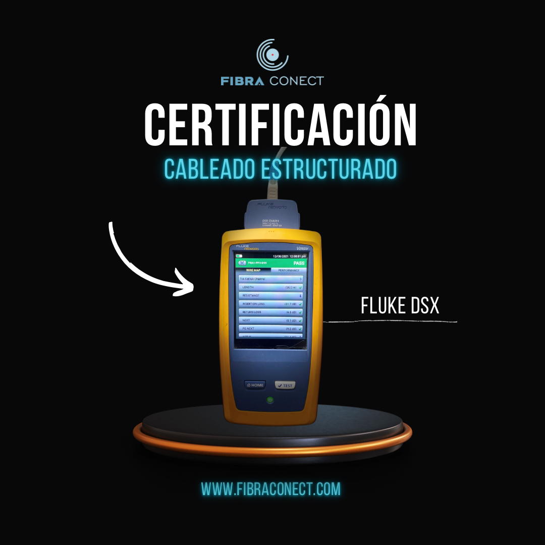 Certificación de Cableado Estructurado