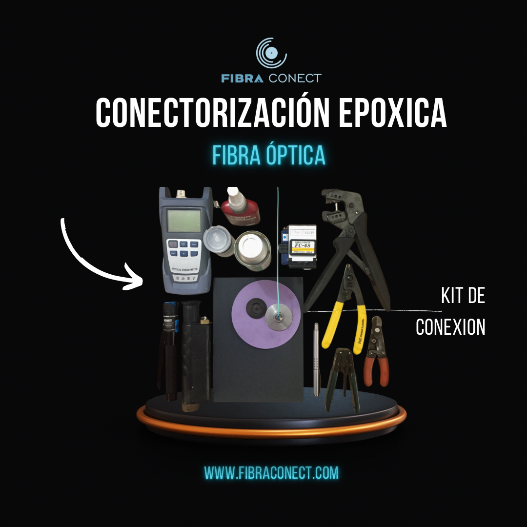 Conectorización de Fibra Óptica